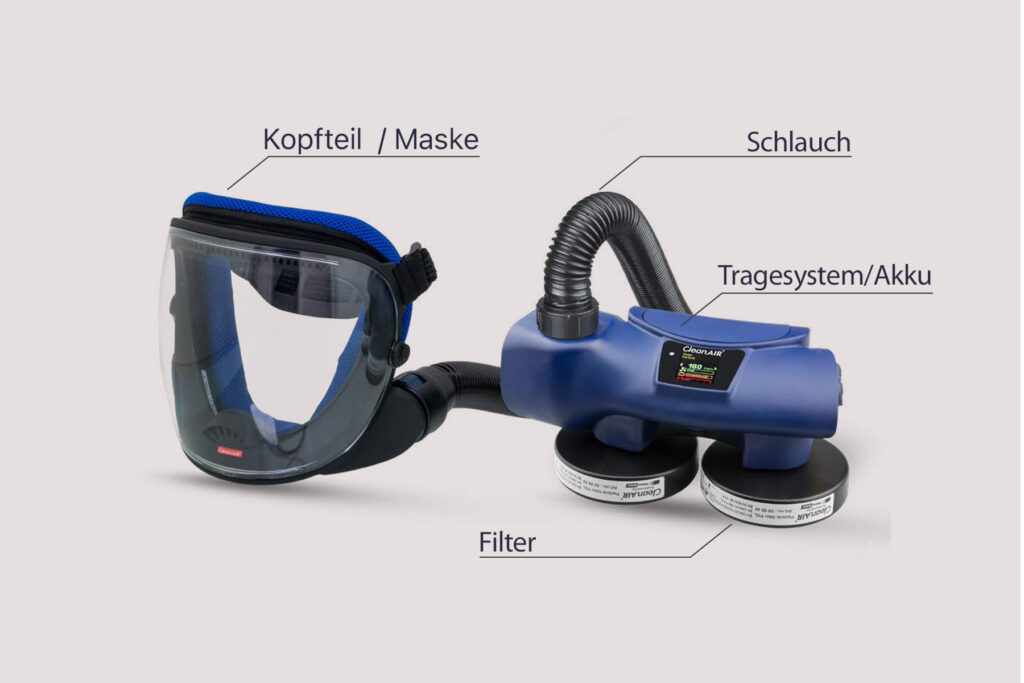 Gebläseatemschutz Komponenten